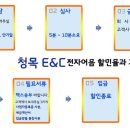 청목전자 네이버블로그