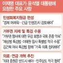 李 '전국민 지원금' 요구에…尹 "물가 영향, 정부 지원책이 먼저" 이미지