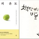 『시의 온도(詩의 溫度)』 얼어붙은 일상을 깨우는 이덕무의 매혹적인 일침 이미지