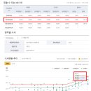 삼성명가타운 이미지