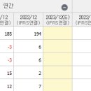 세원바이오