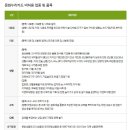 테마부산고속관광투어