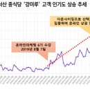 모니김밥 이미지