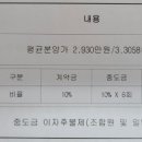 휘경자이디센시아 일반분양가 ㆍ 중도금 및 이자 납부방식 안내 이미지