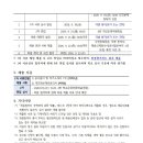 [인천] 인천용정초등학교 한국어 강사 모집 [9.18까지] 이미지