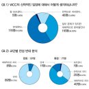 대한예수교장로회 통합과 합동의 차이 이미지