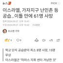 이스라엘, 가자지구 난민촌 등 공습...이틀 만에 61명 사망 이미지