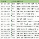 플랜에잇건축(PLAN8) | 전국실내건축공사업체 주소록 전화번호부