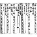 고방[7469]耘谷운곡元天錫-鶴上仙[학상선] 이미지
