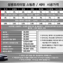 성광광택