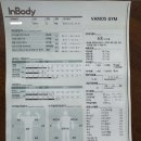 요요 봉담점 이미지