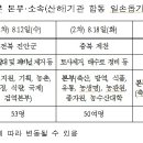 명도축산 이미지