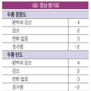 북경한의원 이미지