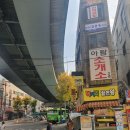 영등포역 4번 출입구 이미지