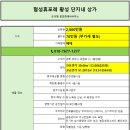 황성공인중개사사무소 이미지