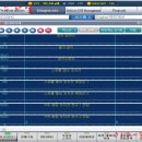 안정카센터 이미지