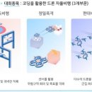 대한드론 이미지