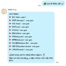 베트남 냐쨩 나트랑 깜란 리조트 과일 배달 망고 픽업 서비스 모모프루츠 MOMO Fruit