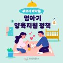 4.17(수) 영아기 양육지원정책 자료 이미지