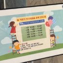 갈현1동문화의집 문화관람실(4층) | 양산 아이와 가볼만한 곳 양산시립 독립기념관 어린이역사 체험도 해봐요