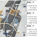 한신약국 이미지