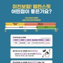 밸런스 핏 이미지