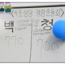 옥포종합운동장 Daum카페