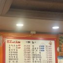 세븐일레븐수원신원로점 | 수원 맛집 찾기6/원주 또또지짐이 수원점/두번째 방문
