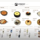 다함닭갈비 먹골직영점 이미지