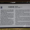 김해잠수