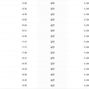 진보버스터미널 이미지