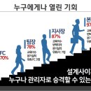 프라임에셋