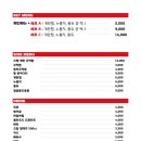 두리닭발&쪽갈비