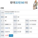 (주)대신에이스 이미지