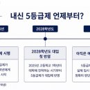 퍼스트리그수학학원