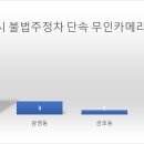 십자당약국 이미지