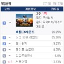 TOP피시방 이미지