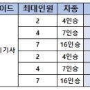 우리들카서비스 이미지
