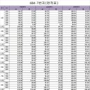 문힐파크타워 이미지