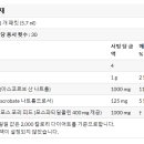 (주)포이소프트 네이버블로그