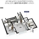 이지더원아파트경로당 네이버블로그