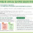 피오니에스테틱