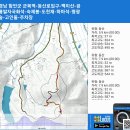 경남 함안군 군복역-등산로입구-백이산-공룡발자국화석-숙제봉-도천재-하마석-평광숲-고인돌-주차장 gpx [참고용] 이미지