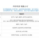 한국융합기술진흥원