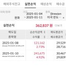 현트레이딩 이미지