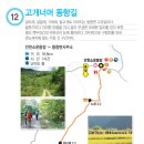 동향면사무소 이미지