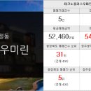 명성공인중개사사무소합동 이미지