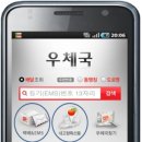 부산국제우체국 이미지