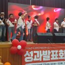괴산군 농촌중심지활성화사업 성과발표회 성황리 개최 이미지