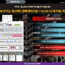 반도병원 이미지